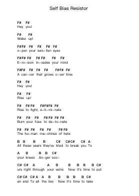 Self Bias Resistor Piano letter notes by Fear Factory - Arr.Maclup
