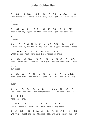 Sister Golden Hair Piano letter notes by America - Arr.Wilhelker Croftsdrew