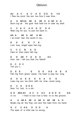 Oblivion Piano letter notes by Mastodon - Arr.Hedbraith