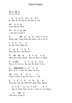 Party Poison 鋼琴字母譜由 My Chemical Romance - 編曲 Blithefrey