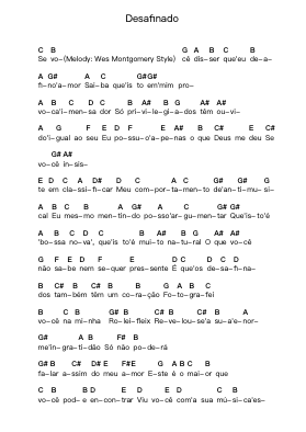 Desafinado ピアノの音符 by Stan Getz - Arr.Lamguy Nica