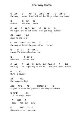 The Way Home Piano letter notes by Devin Townsend Project - Arr.Luroe Boycefay