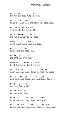 Weenie Beenie 钢琴字母谱由 Foo Fighters - 编曲 Spenriel Foxsoll