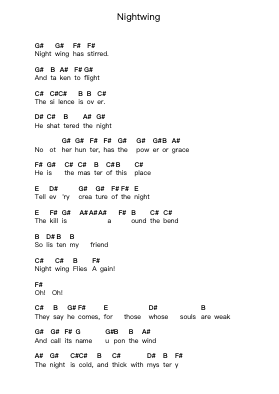 Nightwing Piano letter notes by Black Sabbath - Arr.Sampcon Mevans