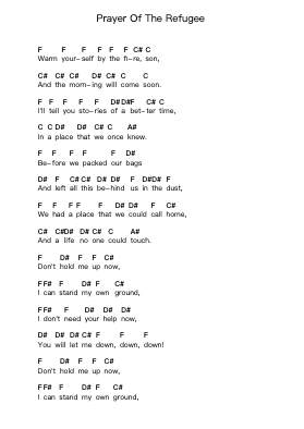 Prayer Of The Refugee Piano letter notes by Rise Against - Arr.Vicline Byzer