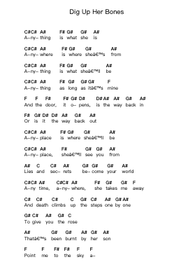 Dig Up Her Bones पियानो पत्र नोट्स द्वारा Misfits - Arr.Thodorece