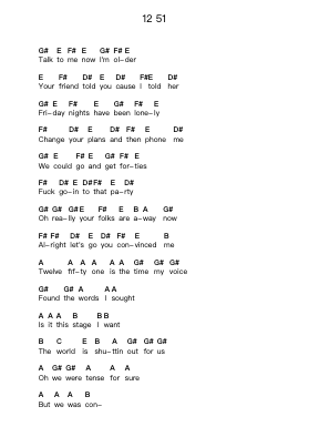 12 51 Piano letter notes by The Strokes - Arr.Wymo