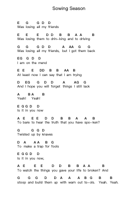 Sowing Season Piano letter notes by Brand New - Arr.Hilltim Moobright