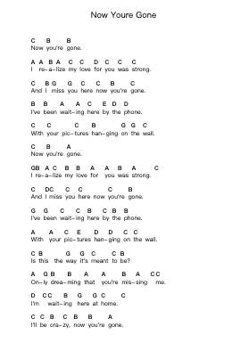 Now Youre Gone Note letterarie per pianoforte di Basshunter - Arr.Regbob Diachols