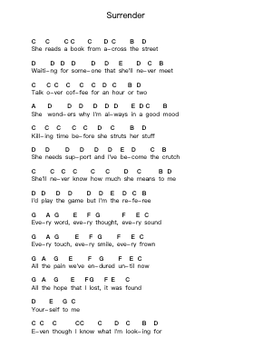 Surrender 钢琴字母谱由 Billy Talent - 编曲 Sadave