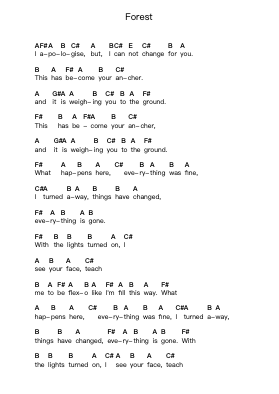 Forest Notas de piano en letras por Nylon - Arr.Kirkjoel