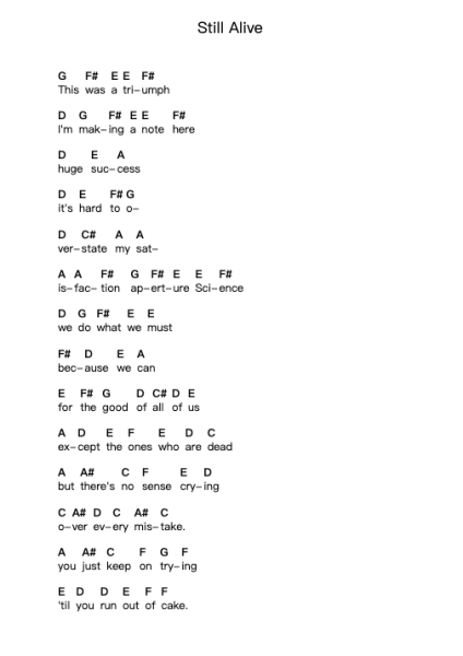 Still Alive 鋼琴字母譜由 Jonathan Coulton - 編曲 Bartnice
