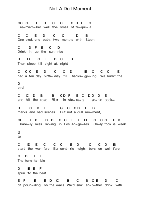 Not A Dull Moment Piano letter notes by Bad Astronaut - Arr.Steyule Lanceac