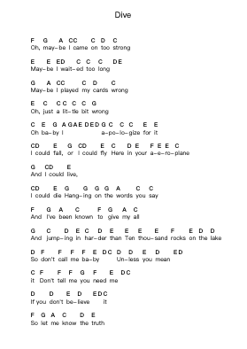 Dive Ghi chú đàn piano bởi Ed Sheeran - Arr.Dilmos
