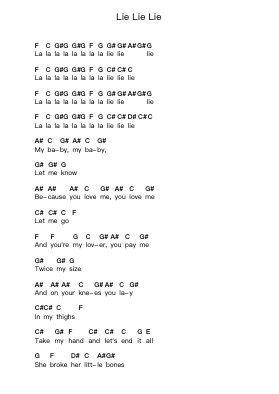Lie Lie Lie Piano letter notes by Serj Tankian - Arr.Blumeto