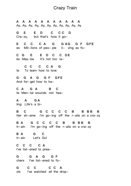 Crazy Train Piano letter notes by Ozzy Osbourne - Arr.Manssom Pulwylde
