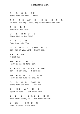Fortunate Son Piano letter notes by Creedence Clearwater Revival - Arr.Nickkirk Inje