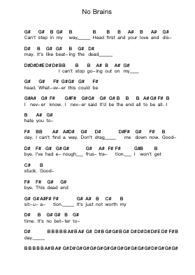 No Brains Ghi chú đàn piano bởi Sum 41 - Arr.Chrisriah Sheicia
