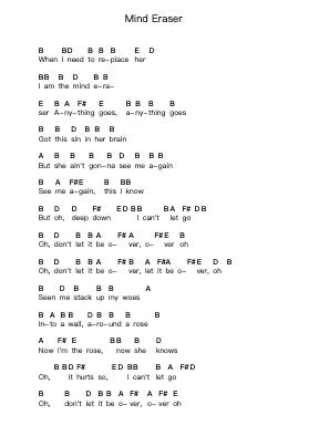 Mind Eraser Piano letter notes by The Black Keys - Arr.Zoeliot Maugpe