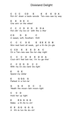 Dixieland Delight 钢琴字母谱由 Alabama - 编曲 Bunkyle Wanmia