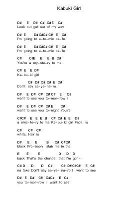 Kabuki Girl Piano letter notes by Descendents - Arr.Ausdam Pukin