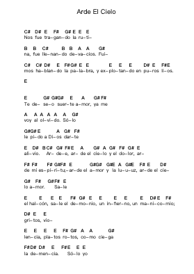 Arde El Cielo Piano letter notes by Maná - Arr.Harjo