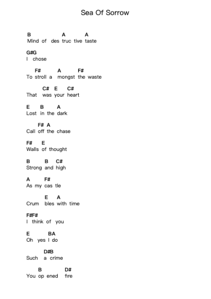 Sea Of Sorrow पियानो पत्र नोट्स द्वारा Alice in Chains - Arr.Trutor Hubno