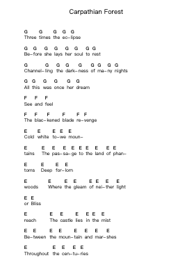 Carpathian Forest Piano letter notes by Carpathian Forest - Arr.Ivessid