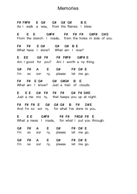 Memories 钢琴字母谱由 Final Hour - 编曲 Caescott
