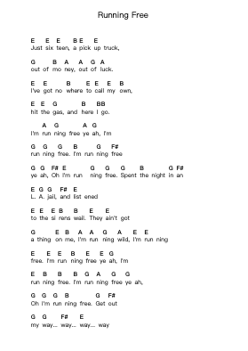 Running Free Piano letter notes by Iron Maiden - Arr.Tabbeth Kentthune