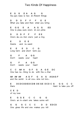 Two Kinds Of Happiness Piano letter notes by The Strokes - Arr.Betrae Rooqe