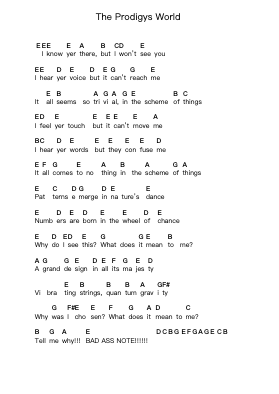 The Prodigys World Piano letter notes by Ayreon - Arr.Kylenus Minruth