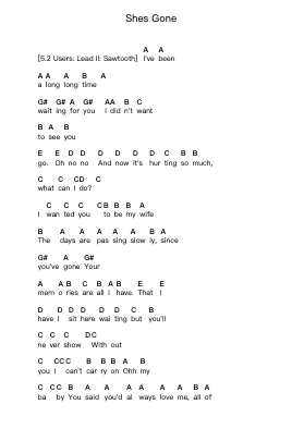 Shes Gone Piano letter notes by Black Sabbath - Arr.Cisraine