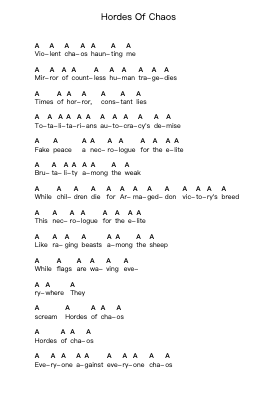 Hordes Of Chaos Piano letter notes by Kreator - Arr.Vebted Saulquinn