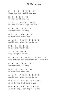 All My Loving Piano letter notes by The Beatles - Arr.Gwenje Cookmike
