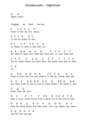 Musikprojekt - Nightmare Piano letter notes by Misc Unsigned Bands - Arr.Bercob