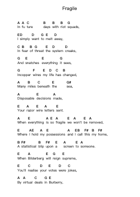 Fragile Piano letter notes by Mansun - Arr.Laupound