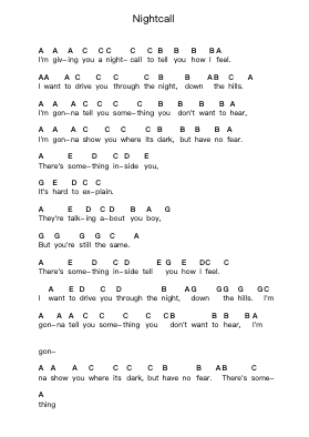 Nightcall Piano letter notes by Kavinsky - Arr.Olch