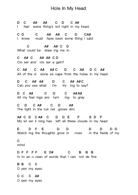 Hole In My Head Piano letter notes by Dokken - Arr.Brongus Chadkiel