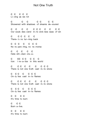 Not One Truth Piano letter notes by Hatebreed - Arr.Minmeg Bobfax
