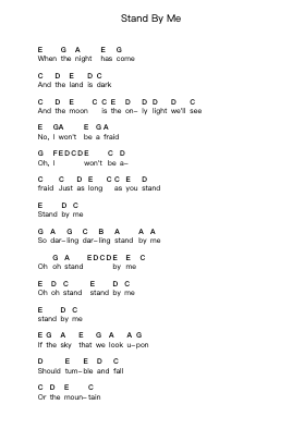 Stand By Me Piano letter notes by Ben E. King - Arr.Darcarr