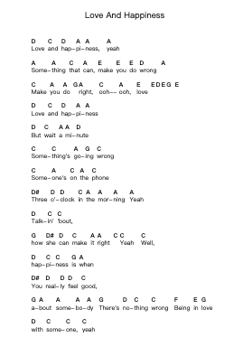 Love And Happiness Piano letter notes by Al Green - Arr.Chrismay Penniah