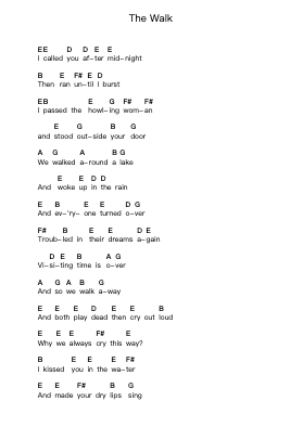 The Walk Nota surat piano oleh The Cure - Arr.Midper