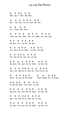La Ley De Plomo Piano letter notes by Brujeria - Arr.Louisron Whitemax