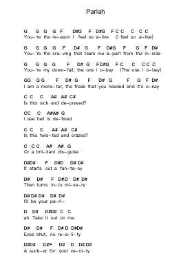 Pariah Piano letter noten van Bullet For My Valentine - Arr.Junerald