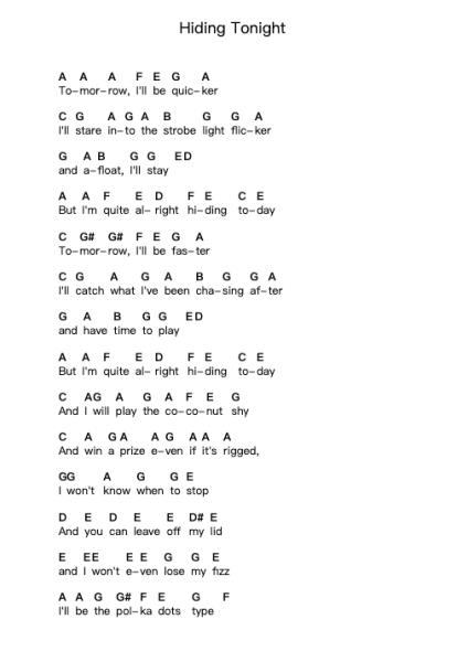 Hiding Tonight 钢琴字母谱由 Alex Turner - 编曲 Galor Mifrey
