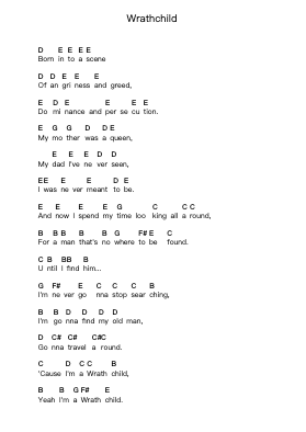 Wrathchild Piano letter notes by Iron Maiden - Arr.Lynstrong Derlard