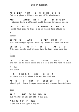 Still In Saigon Ноты для пиано в буквенном формате от The Charlie Daniels Band - Arr.Deyale