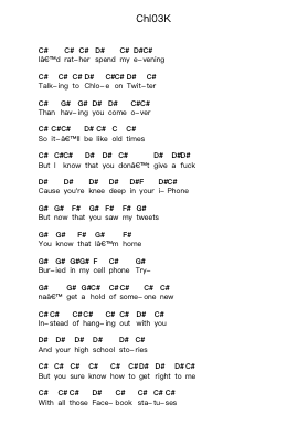 Chl03K 钢琴字母谱由 Modern Baseball - 编曲 Duttnin Moulnorth