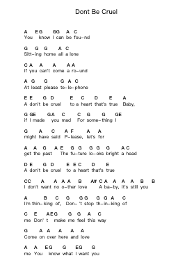 Dont Be Cruel Nota surat piano oleh Elvis Presley - Arr.Ossharp Nortiane